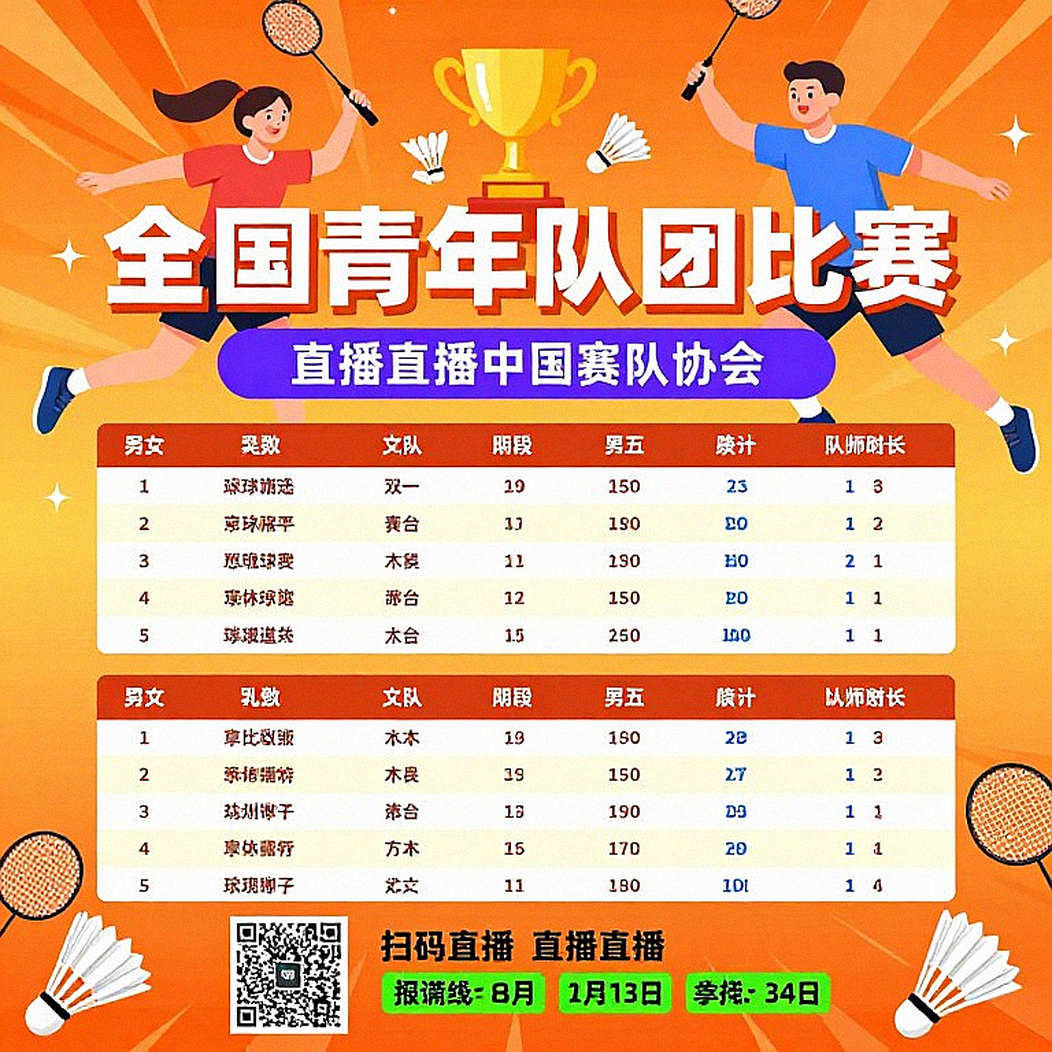 Chung kết cầu lông Asiad: Loh Kean Yew, Kunlavut Vitidsarn và những cơ thể đã đi đến tận cùng