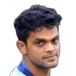 Sadhul Alam Sohel