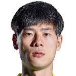 Liu Huan
