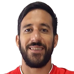 Jonás Gutiérrez