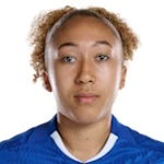 Lauren James