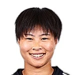 Mao Itamura