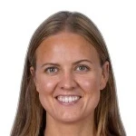 Caroline Moller