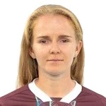 Ksenia Kubichnaya