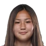 Dilnaz Samatkyzy