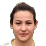 Erjona Emerllahu