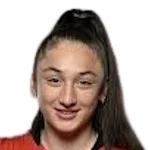 Anano Tsikaridze