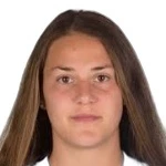 Ana Milovic