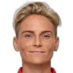 Jessica Fishlock