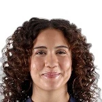 Sofia Cedeno