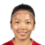 Huỳnh Như